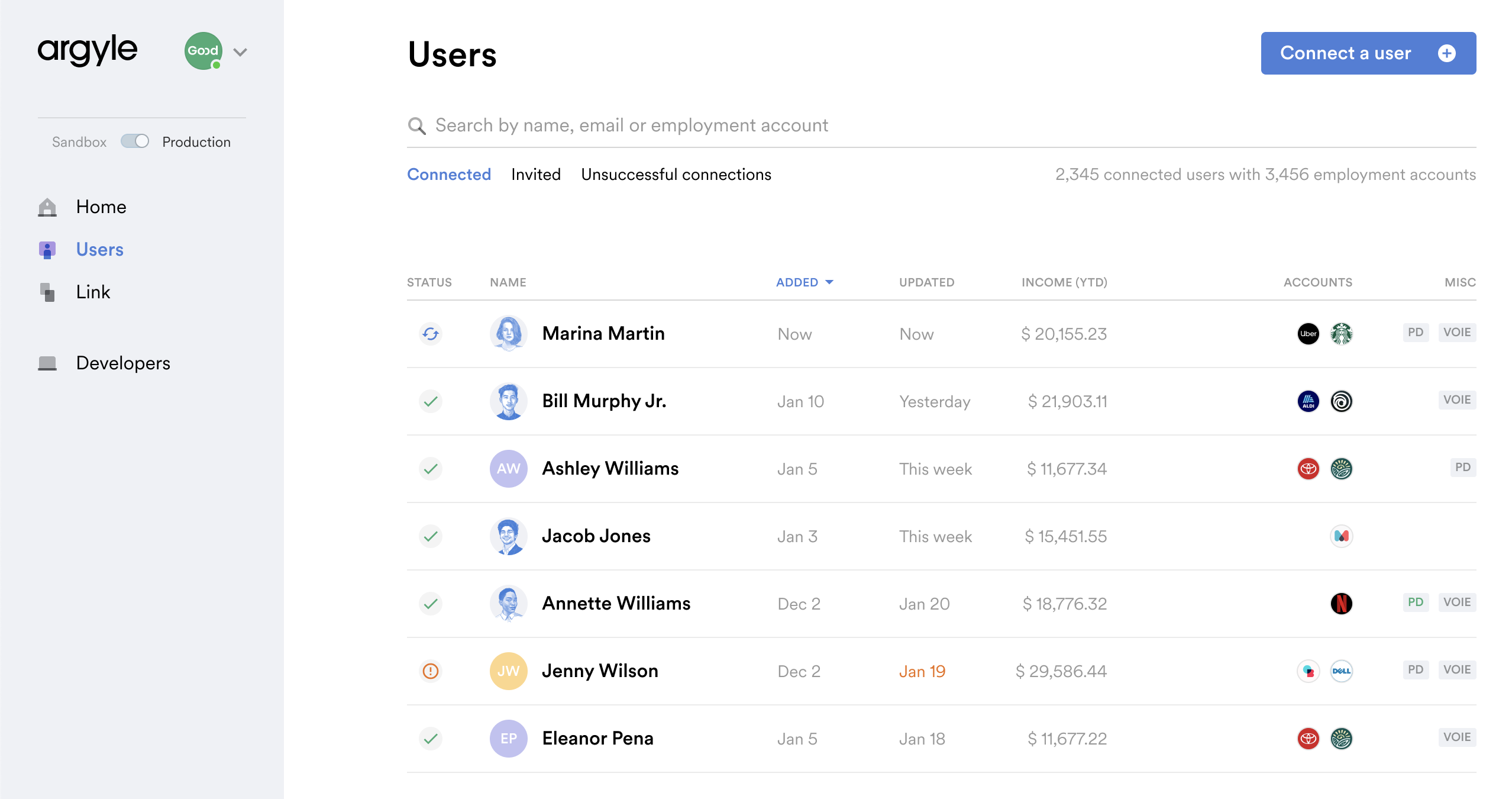 Argyle's solution dashboard showing a list of users