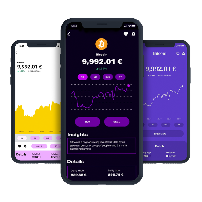Image showing three mobile devices displaying charts for bitcoin investments. 