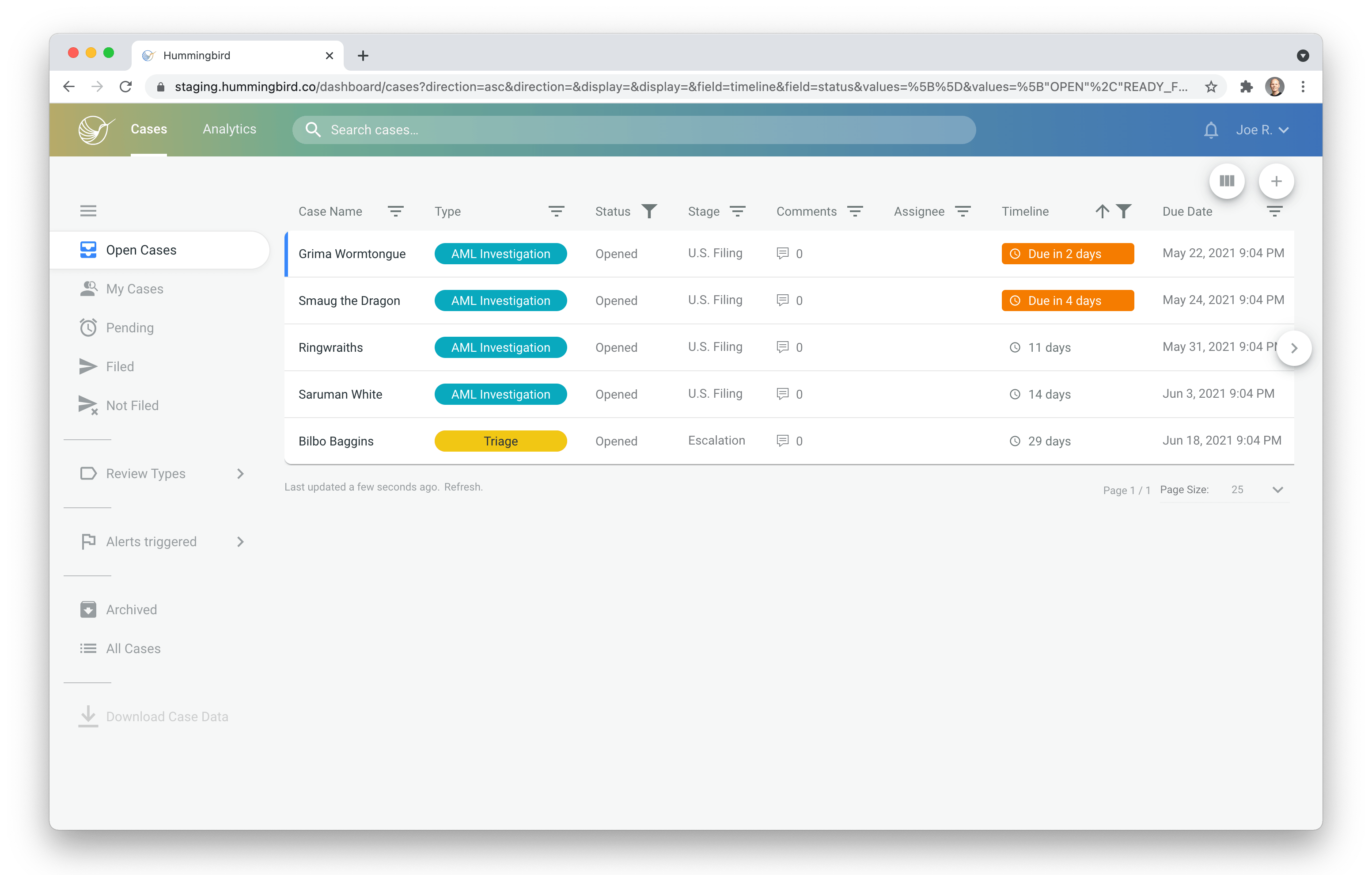 Image shows Hummingboard dashboard 