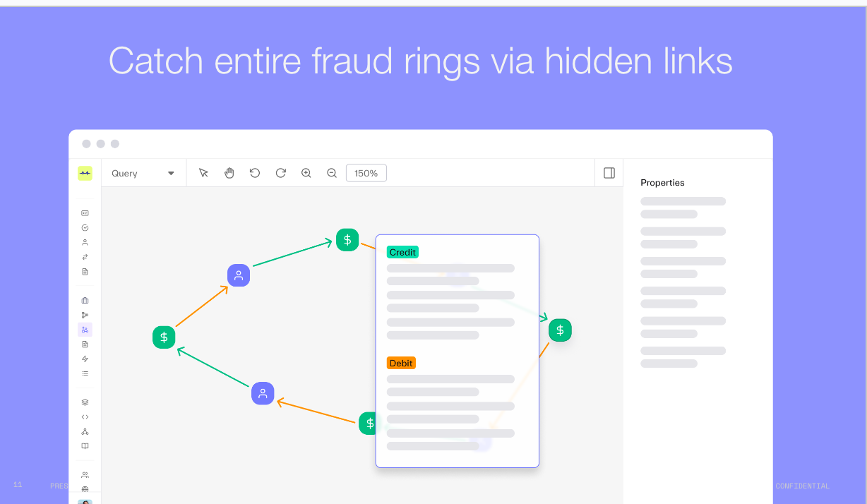 Persona Fraud and Prevention Workflow Image