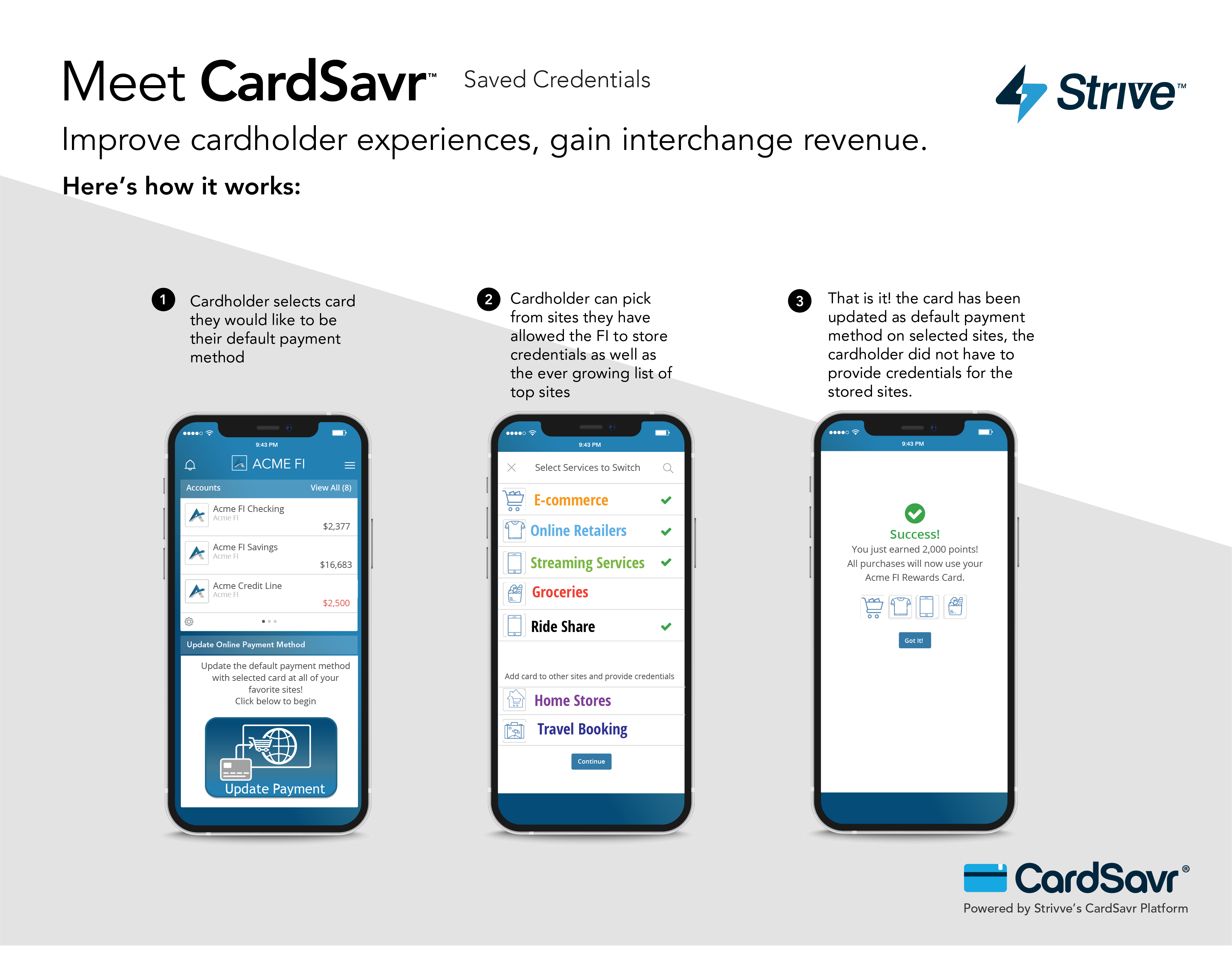 Imagine showing how CardSavr's saved credentials works on a mobile device