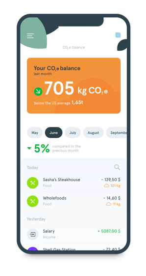 ecolytiq's ecoAware solution with screenshot