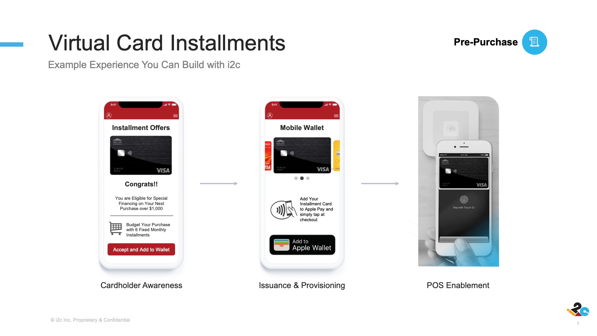 Image shows mobile user experience of being notified a card is eligible for installments