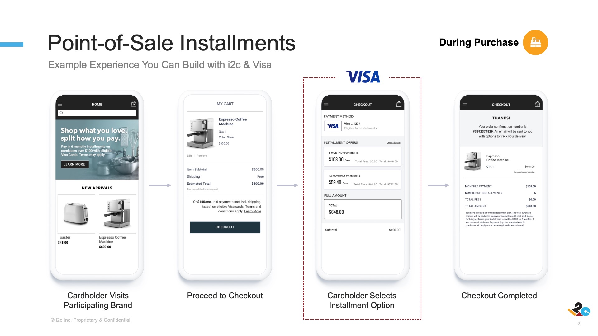 Image shows user experience on a mobile device, checking out on a commerce site with the Visa Installments option presented